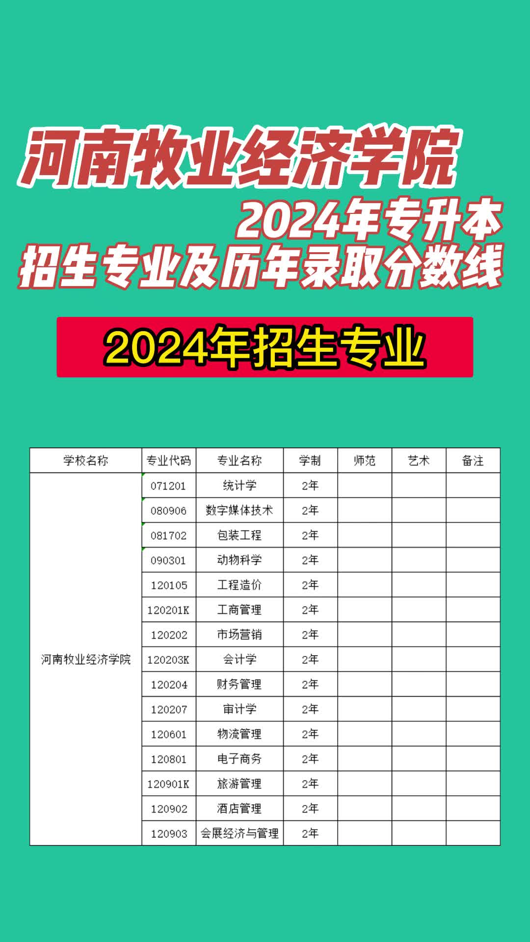 浙江高考分数线本科线_2024年浙江省高考一本录取分数线_浙江高考本科录取线