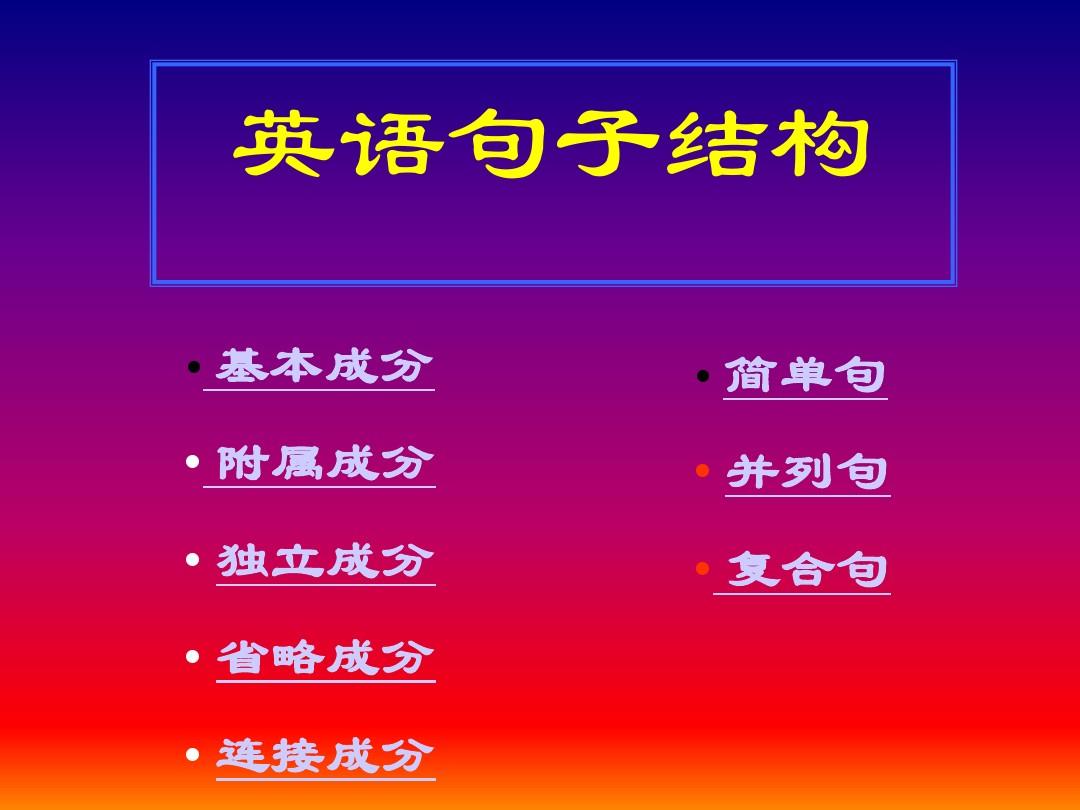 英语语法限制性定语从句__定语从句限制性定语从句