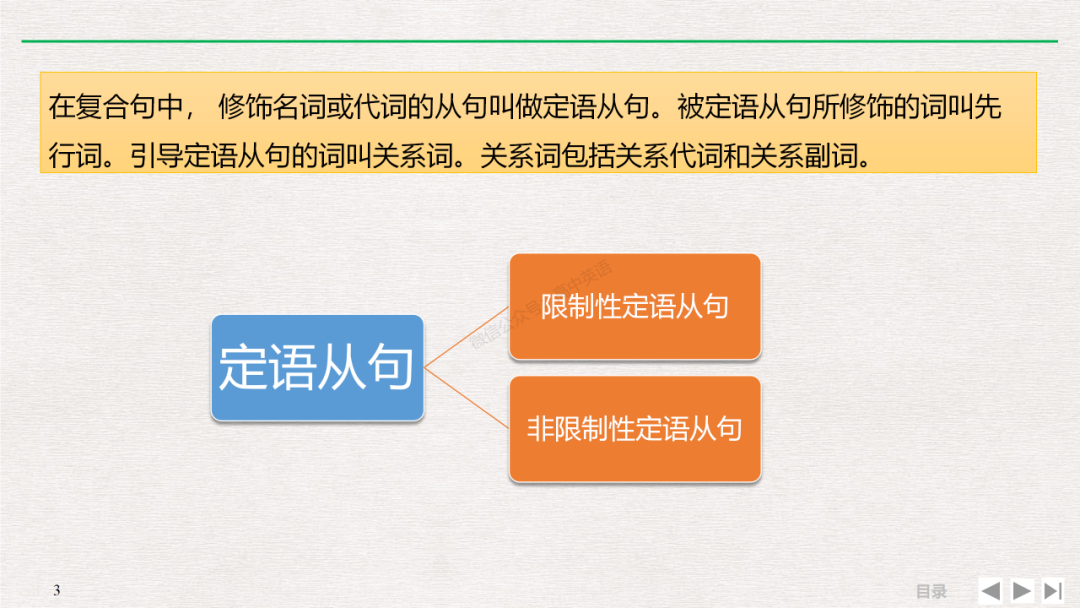 _定语从句中只能用that例句_定语从句只能用的情况