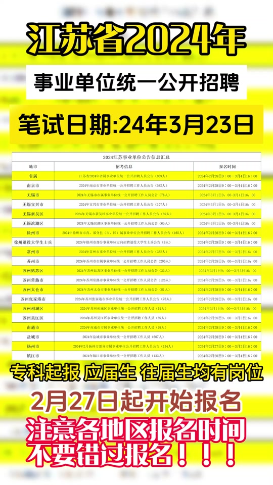 四川省联考2024_江西省联考2024_八省联考2024