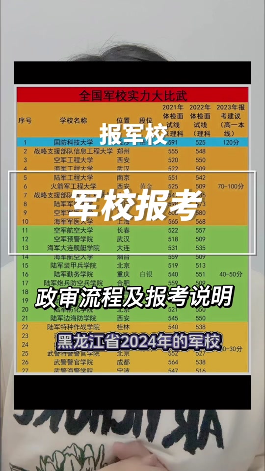 八省联考2024_四川省联考2024_江西省联考2024
