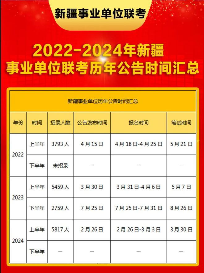 江西省联考2024_八省联考2024_四川省联考2024