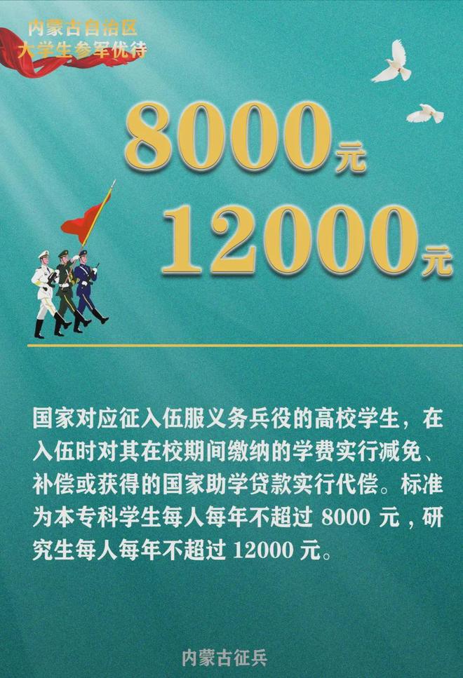 当兵应届毕业生是什么意思_应届毕业生当兵政策_应届毕业生当兵优惠政策