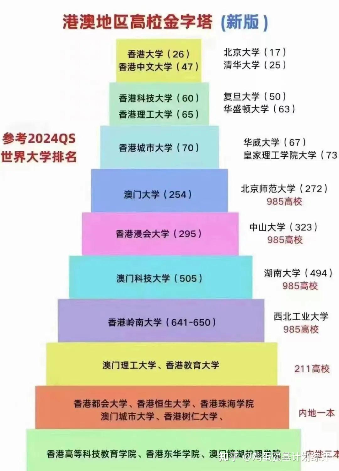 志愿一览填报表时间2024年_2024志愿填报时间一览表_志愿填报2021填报时间