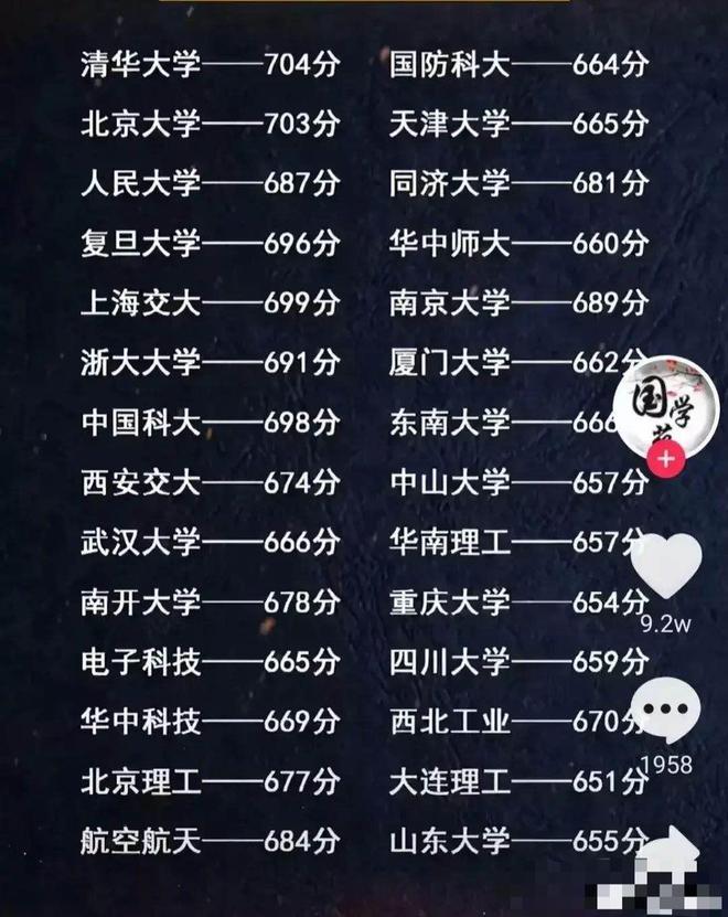 2024年北大考研分数线_21年北大考研录取分数线_北大去年研究生分数线