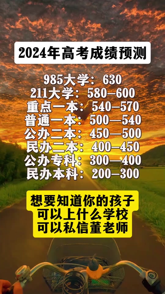 2024年中国劳动关系学院分数线_中国劳动关系学院多少分_中国劳动关系学院的分数线