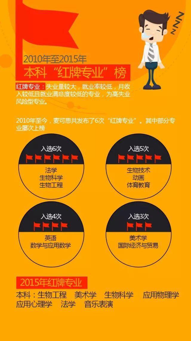 湖南会计学专业大学排名_湖南会计学院校排名_湖南大学会计学院介绍