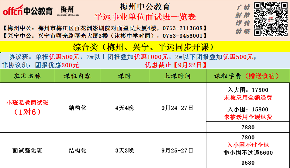 广州隔离病房考生成绩_广州两名隔离考生成绩_广州隔离考生成绩