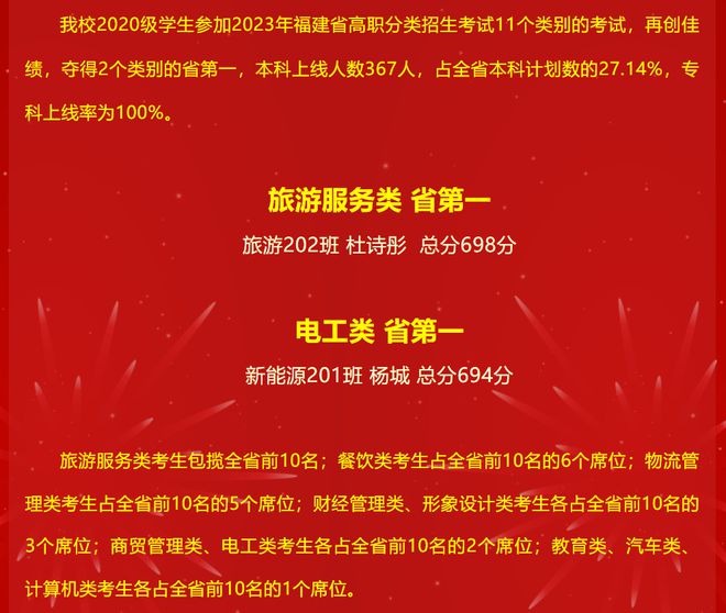 铁路学校最低分数线_2023年都有哪些铁路学校录取分数线_2021年铁路学校的分数线