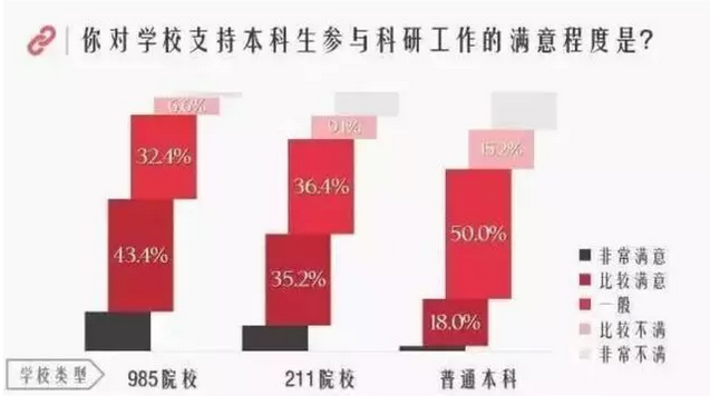 211和985是什么意思_意思是的英文_意思是英语怎么读