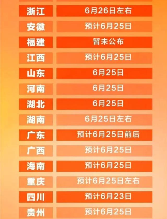 考试家长签字评语10字_考试签字家长评语怎么写_考试签字家长意见