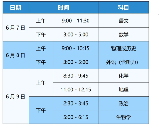 2024年北京高考科目_北京2024年高考时间_北京高考时间2024具体时间科目安排