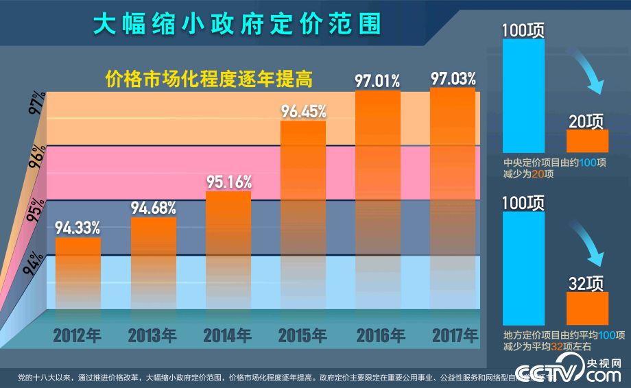 议院参众议院的区别_参议院众议院_议会参议院众议院