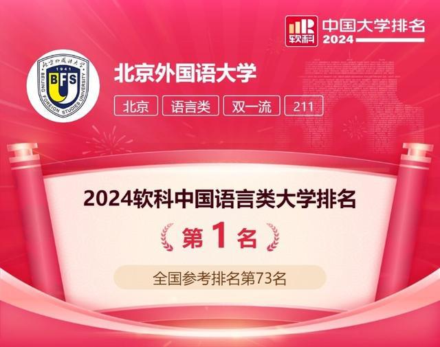 大学录取分数线2023_202o年各大学录取分数线_大学分数线2024年录取分数线