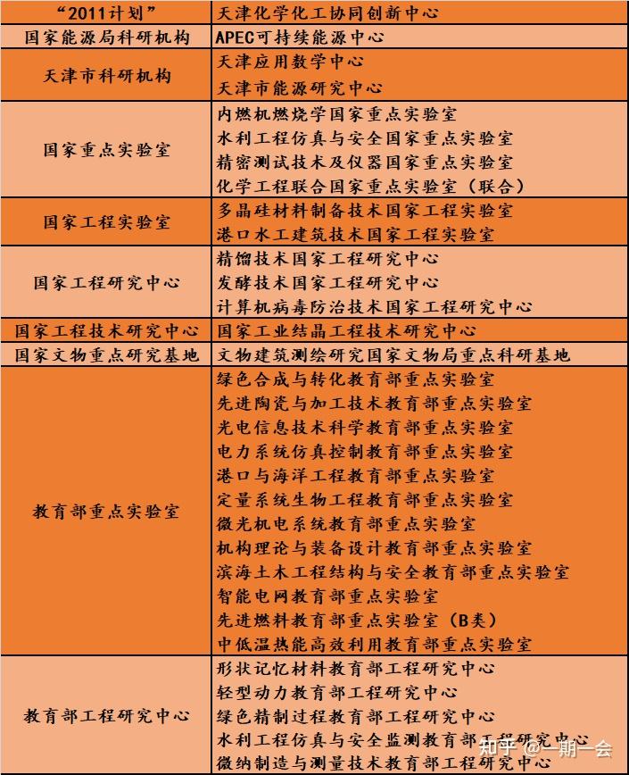 2023年湖北省工业建筑学校录取分数线_湖北工业大学建筑学分数线_湖北工业建筑学校录取名单