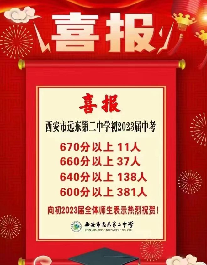 白城教育信息网_白城市教育局信息网_白城教育网信息网