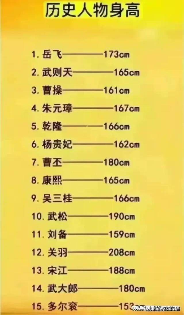 录取分数一览军校排名线表图片_所有军校录取分数线排名_全国43所军校录取分数线排名一览表