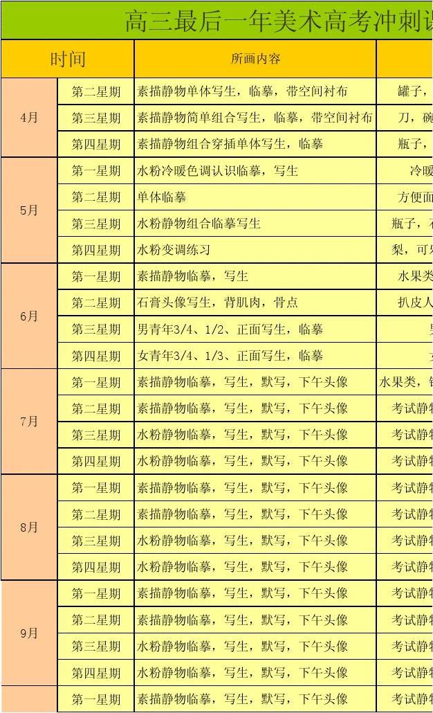 美术高考时间安排_山东省美术高考时间_美术高考时间
