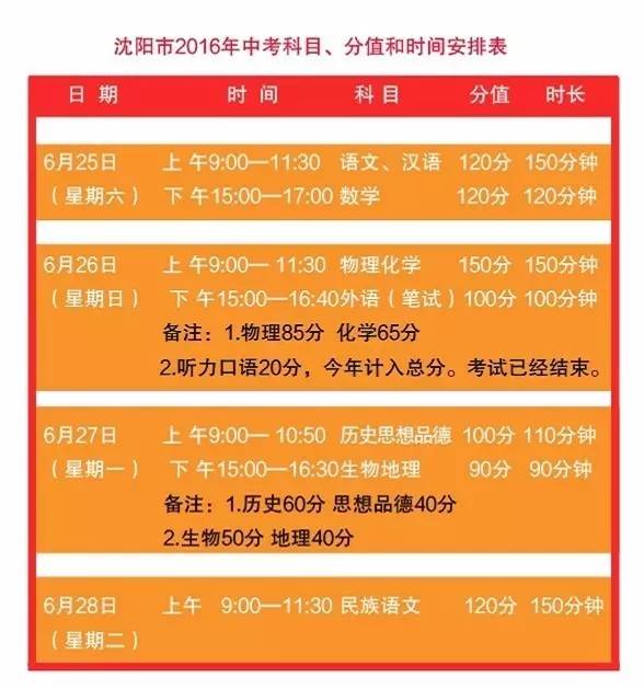 北京中小学首批学生开学_北京中小学生开学要求_北京中小学生开学日期