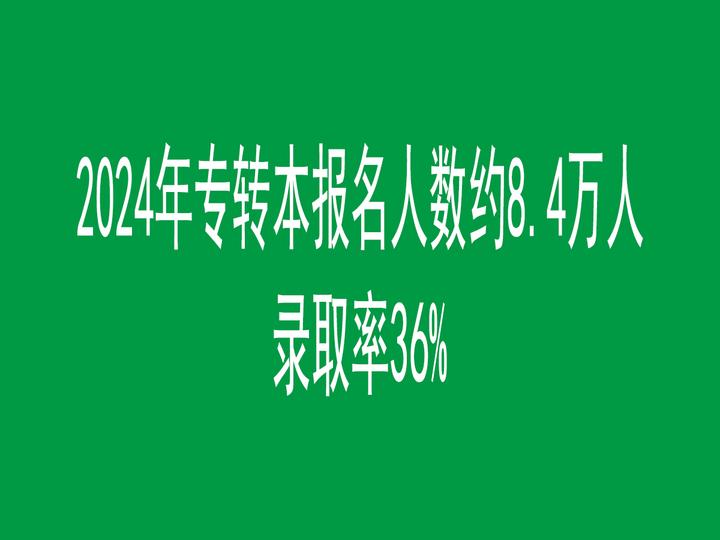 计算机2022报名时间_2024年计算机二级报名官网报名入口_2020年计算机报名入口