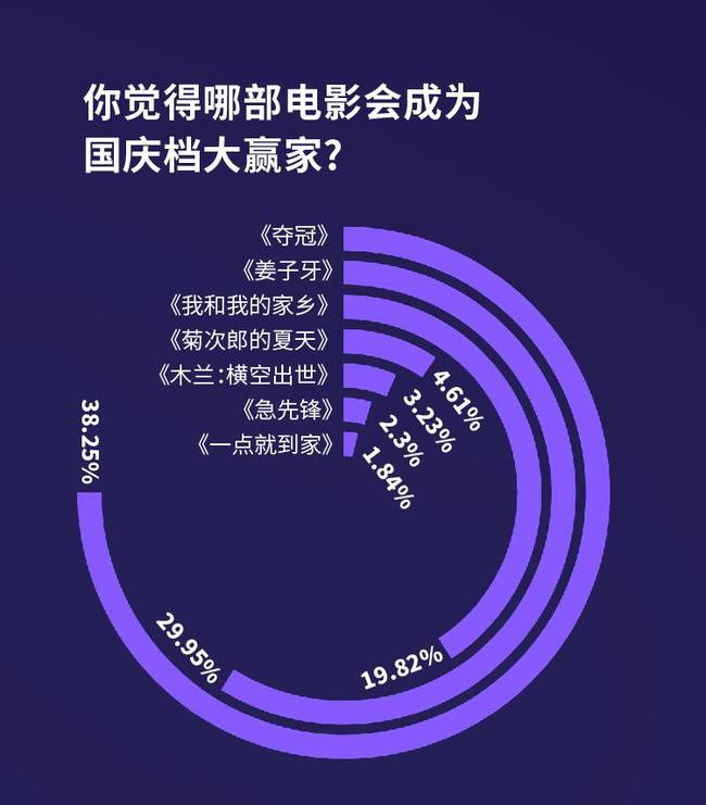 国庆节手抄报内容简短100字_国庆节手抄报字少清楚内容_国庆节手抄报字很少很简单的