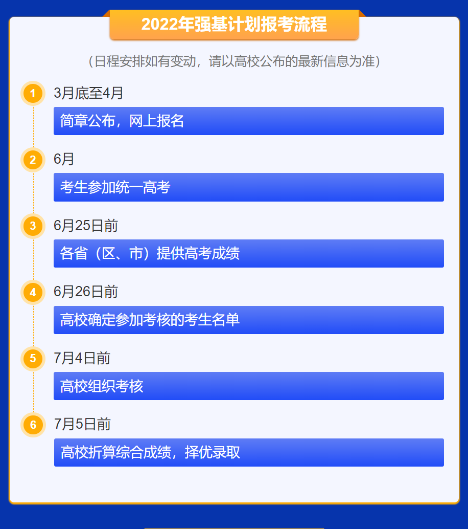 高考报名网上登录入口_高考网上报名_高考报名网上报名入口