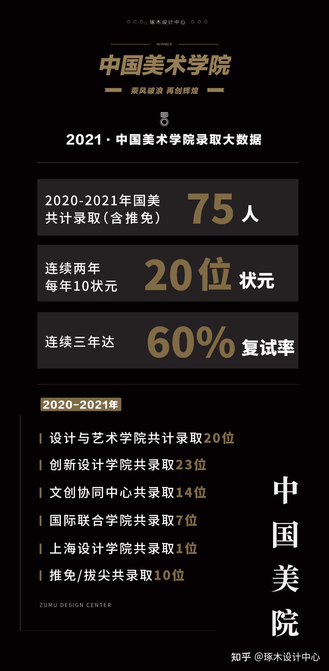 浙江工业大学教学服务平台_浙江工业大学教务处_浙江工业大学教务处官网