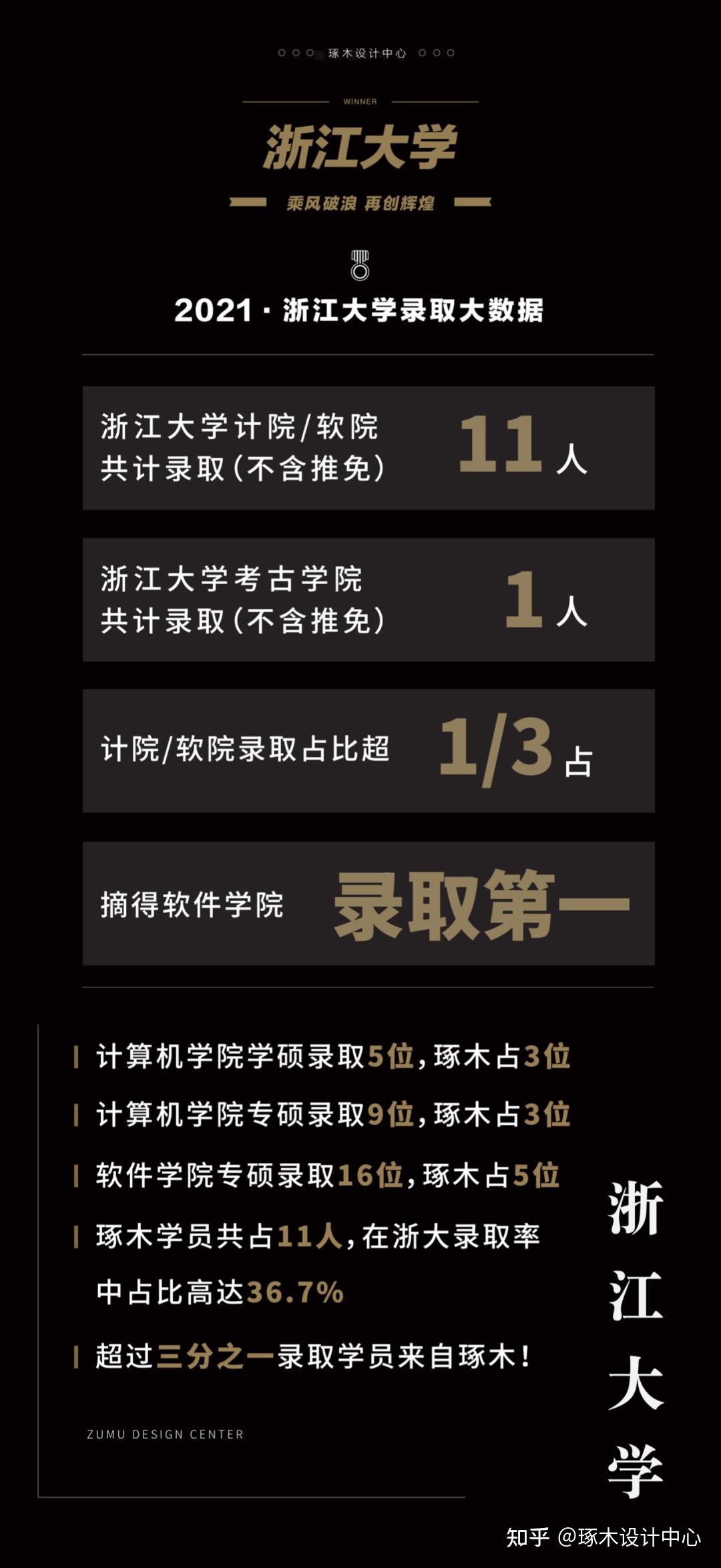 浙江工业大学教务处官网_浙江工业大学教务处_浙江工业大学教学服务平台