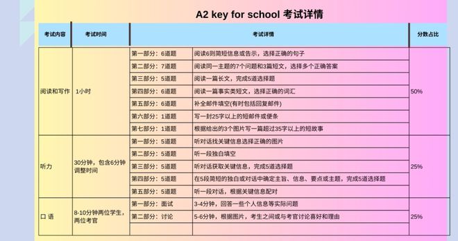 中考南通分数线2022_中考南通分数线2023_南通中考分数线2024