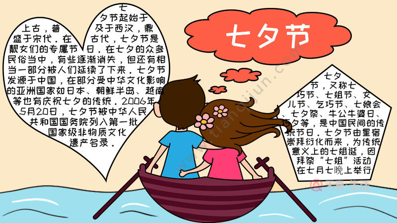 七夕漂亮简单手抄报怎么画_七夕漂亮简单手抄报图片_七夕手抄报简单又漂亮