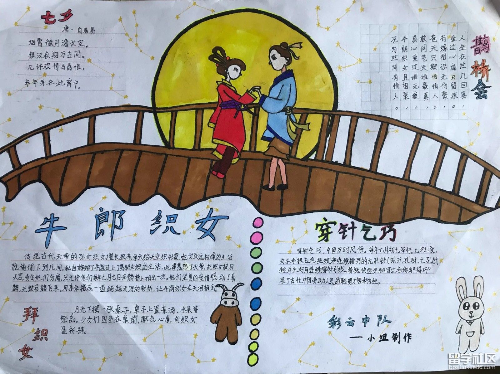 七夕漂亮简单手抄报图片_七夕漂亮简单手抄报怎么画_七夕手抄报简单又漂亮
