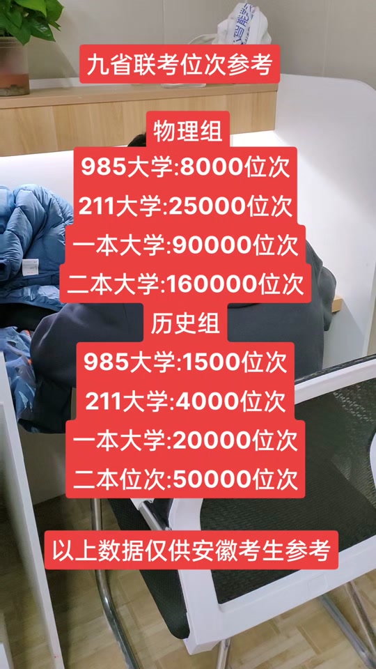 省联考成绩_九省联考2024查分_省联考查分为什么进不去