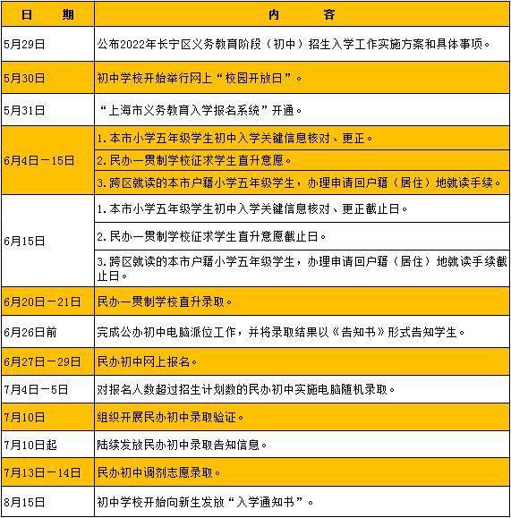小学生学籍信息管理_中小学学籍管理系统操作手册_中小学学籍管理系统