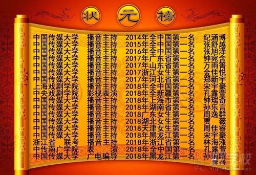 530分理科能上什么大学_530分的理科大学_理科530分左右的211大学