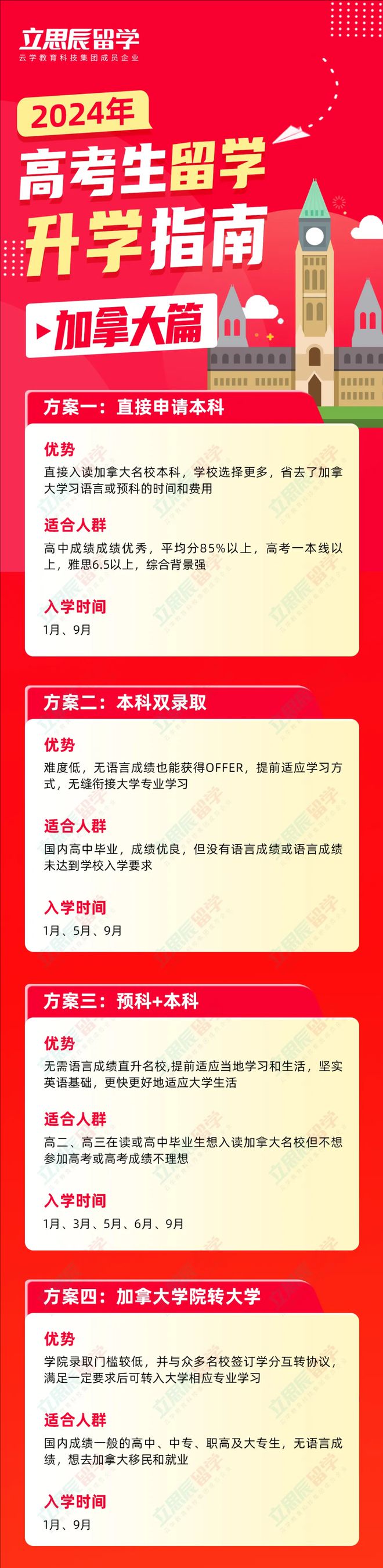 韩国留学签证_留学签证韩国费用_留学签证韩国要多久