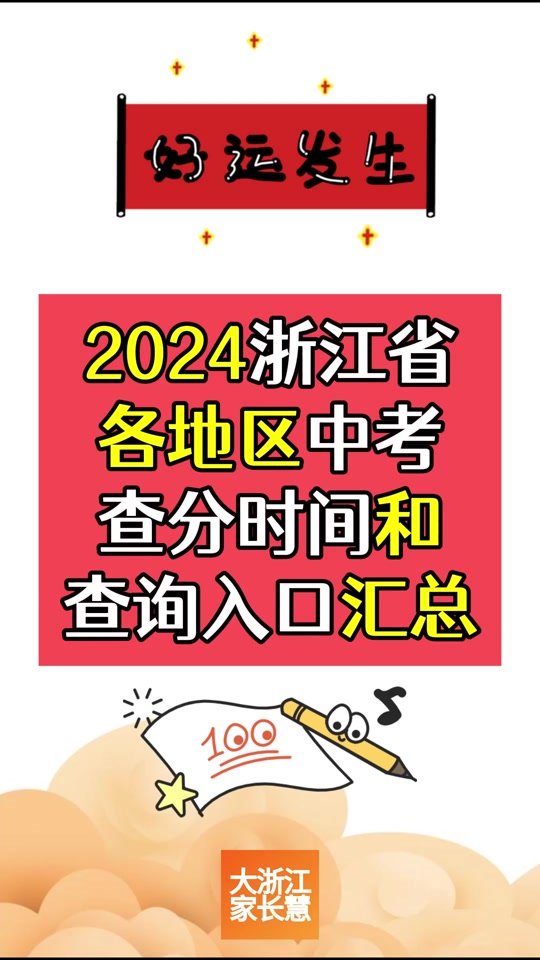 2024年晋中中考成绩查询_晋中中考查询系统_中考成绩查询晋中市