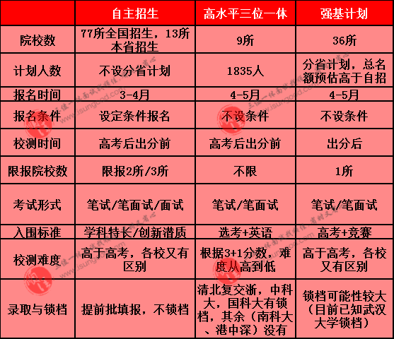 浙江2821高考分数线_2024年浙江高考录取分数线_浙江高考今年录取分数线