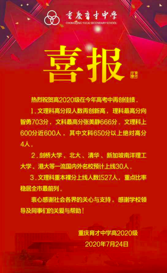 新东方高考分数线_新东方外国语学校学费_2023年新东方外国语学校录取分数线