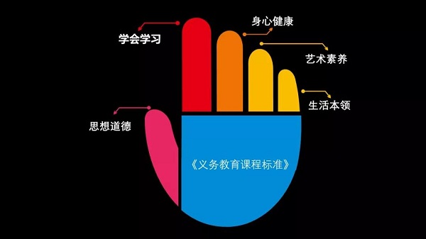 2024年坚持四项基本原则是指_坚持啥原则_坚持原则定义