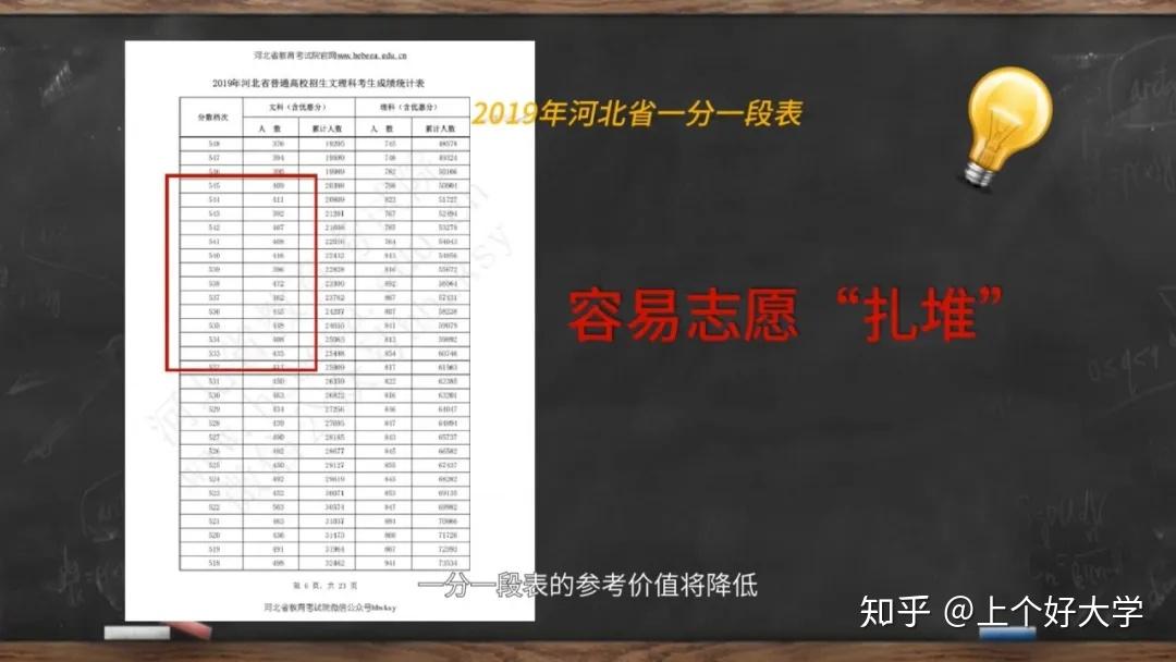 中考遵义招生考试网_遵义中考招生网站登录_遵义中考招生网