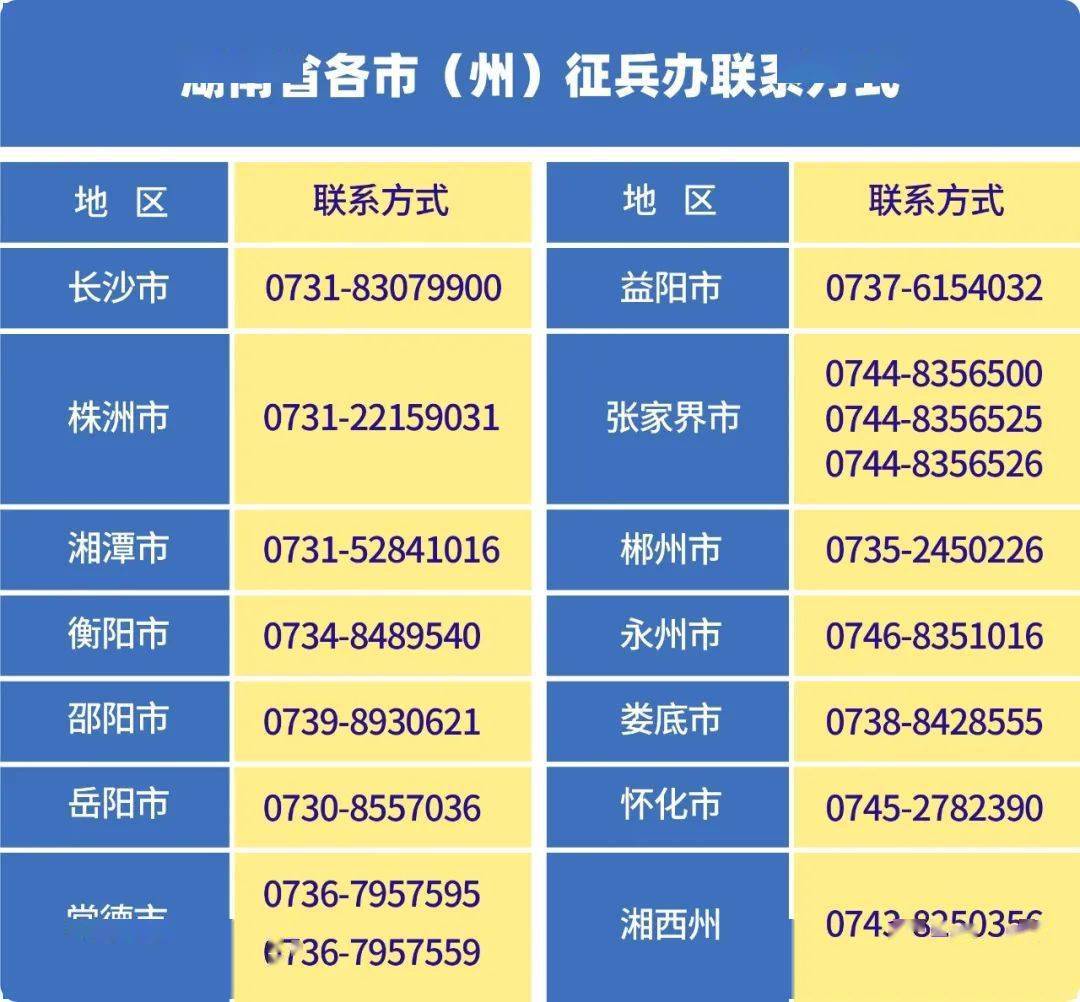 青海分数高考线2024年公布_2024青海高考分数线_青海今年高考分数线