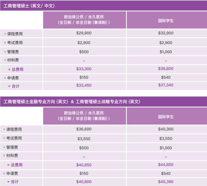广东外语外贸大学南国商学院学费_广东外语外贸大学南国商学院学费_广东外语外贸大学南国商学院学费