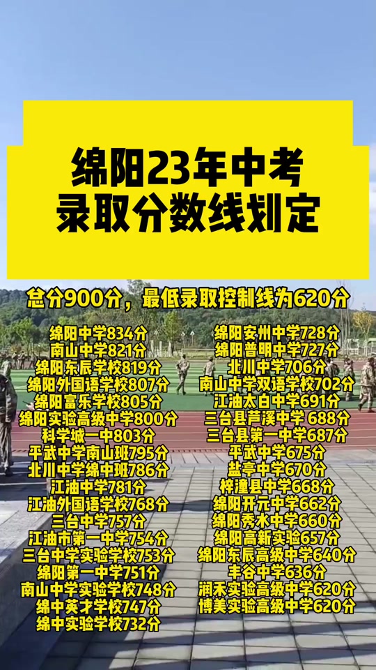 2023年四川中医药高等专科学校成绩查询录取分数线_2023年四川中医药高等专科学校成绩查询录取分数线_四川高等医药专科学校分数线