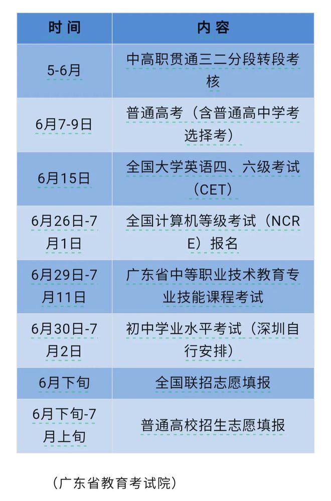 湖北考试院教育官网_湖北教育考试院网站_湖北考试院网址