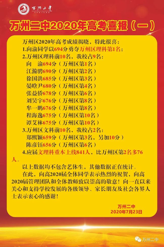 2024重庆高考状元_重庆市状元分数_重庆高考状元学校
