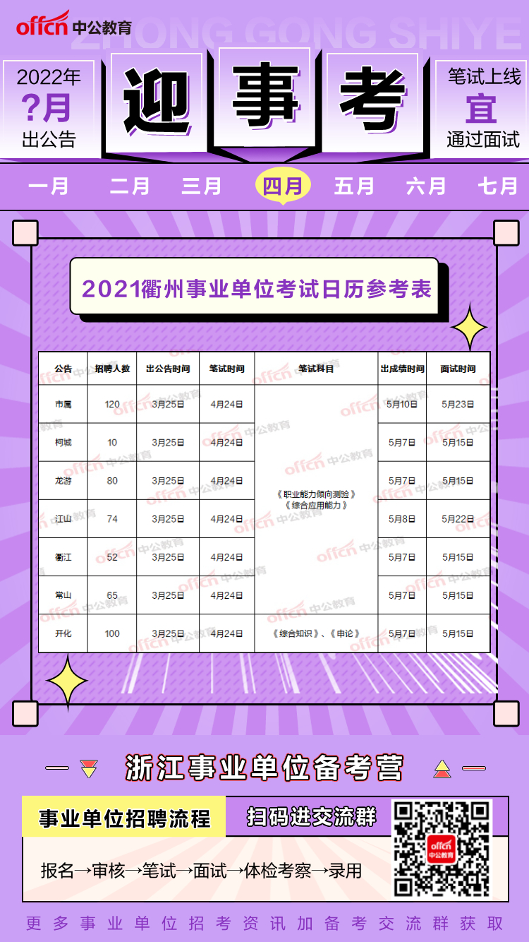 山东事业单位真题及答案_山东省事业考试真题_山东事业单位考试真题