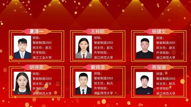 专业好的大学排名_专业排名靠前_最好的专业排名