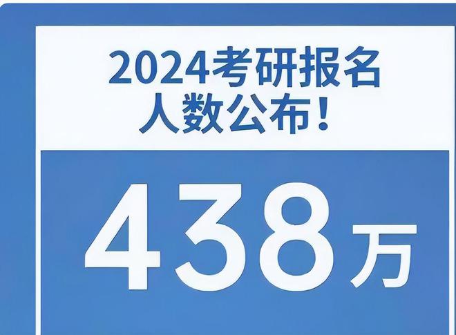 2024考研国家线会暴涨吗_2021考研国家线会涨_今年考研国家线会涨