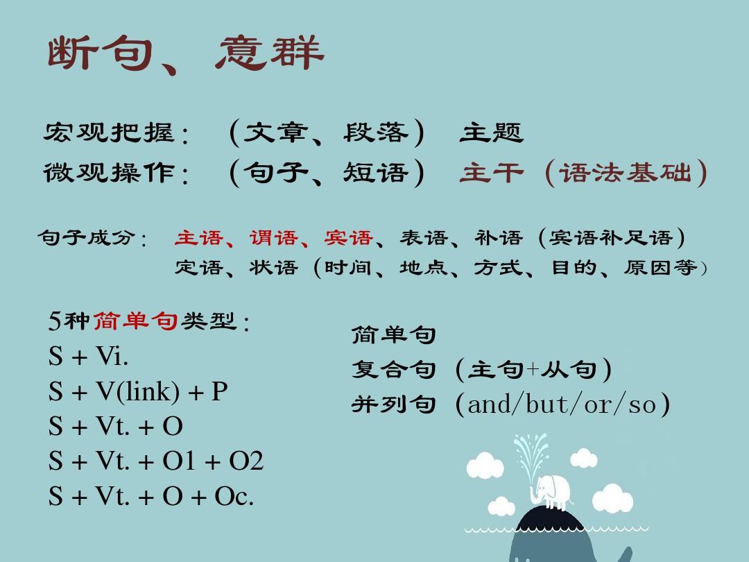 宾语补足语固定搭配__宾补的固定搭配
