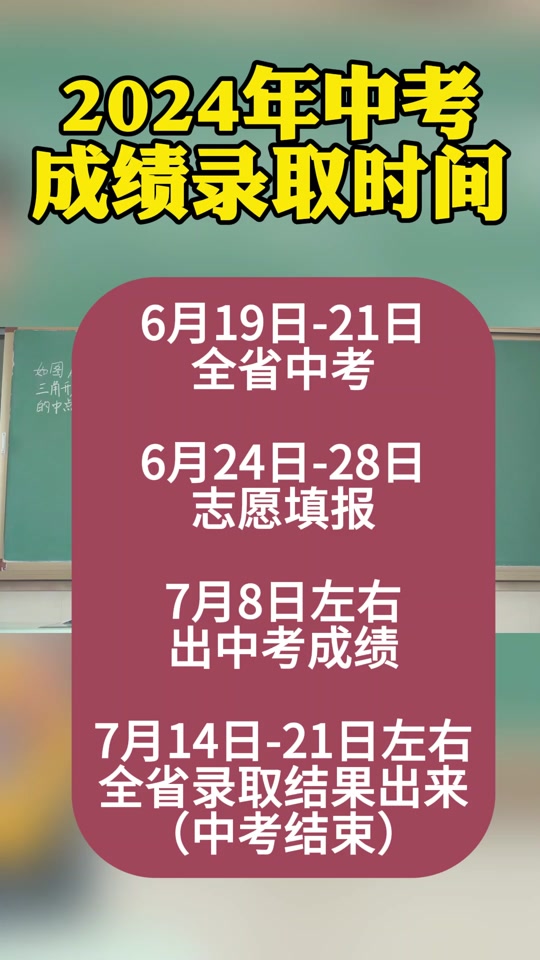 中考查询成绩网址2021_教育网站查询中考成绩_中考查成绩网站登录